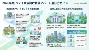 ハノイ賃貸アパートを家族で借りる日本人向け完全ガイド【2026年最新版】