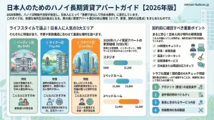 ハノイ賃貸アパートを長期で借りる日本人のための完全ガイド【2026年版】