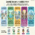 日本人に人気のハノイ賃貸アパートエリア徹底比較｜地区別居住傾向と選び方【2026年版】