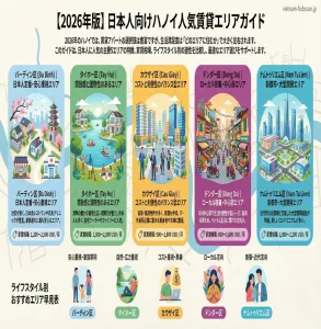 日本人に人気のハノイ賃貸アパートエリア徹底比較｜地区別居住傾向と選び方【2026年版】
