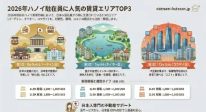 ハノイ賃貸アパート人気エリアランキング2026｜日本人駐在員が選ぶ地域TOP3