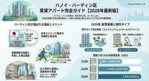 バーディン区のハノイ賃貸アパート完全ガイド｜大使館エリアの魅力と2026年最新相場