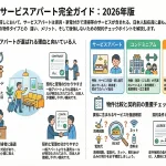 ハノイサービスアパート完全ガイド｜日本人向け賃貸の選び方2026年版