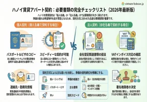 ハノイ賃貸アパート契約で必要な書類完全ガイド｜日本人向け2026年最新版